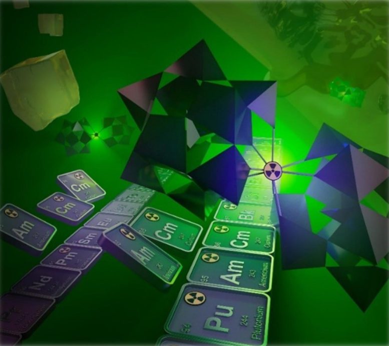 Heavy Ligands Unravel New Chemistry for Heavy Elements