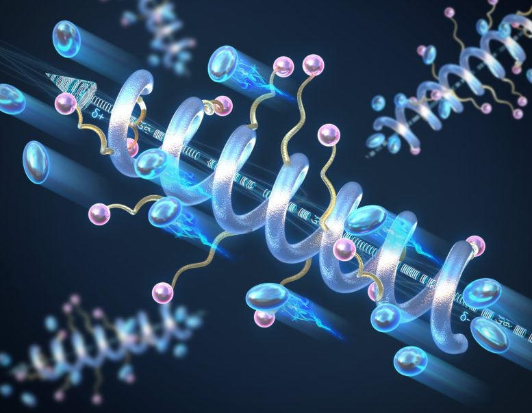 Helical Peptide Polymer Electrolyte