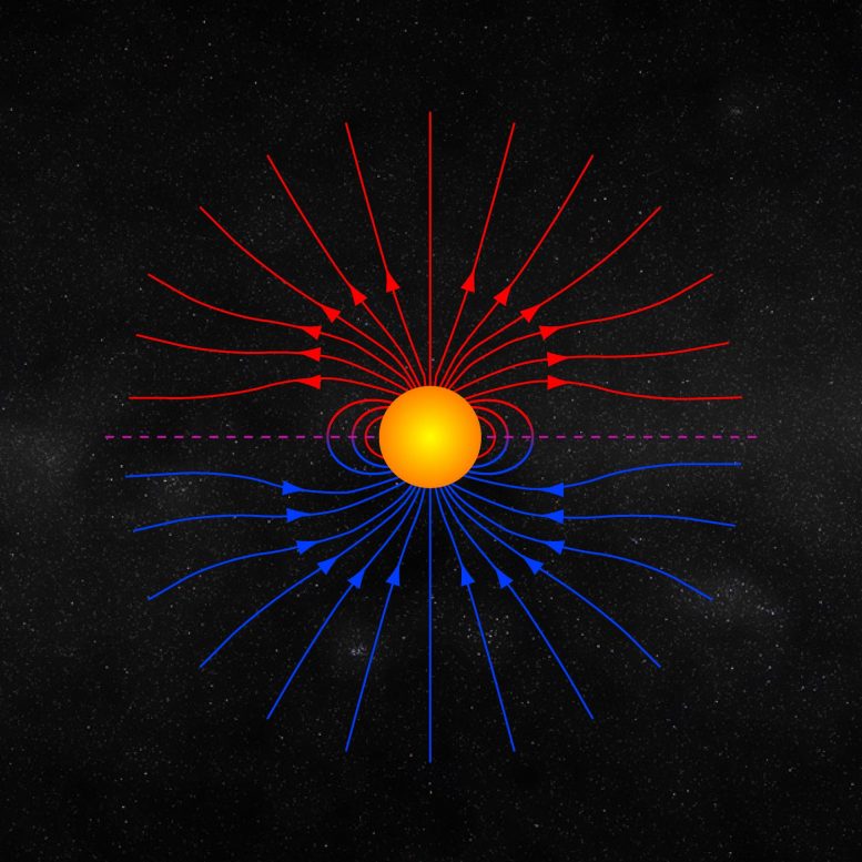 Heliospheric Magnetic Field Sketch