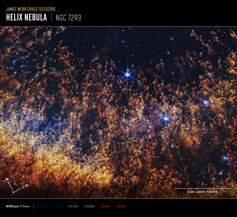 Helix Nebula (Webb NIRcam) Annotated