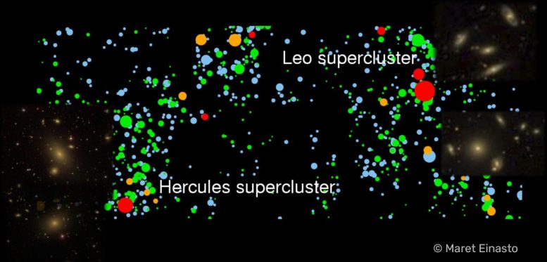 Hercules and Leo Supercluster