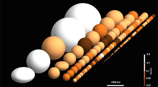 Herschel Reveals Population of Trans Neptunian Objects