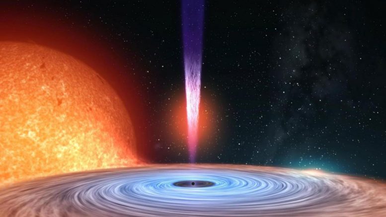 Herschel Telescope Measures the Size of a Stellar-Mass Black Hole Jet