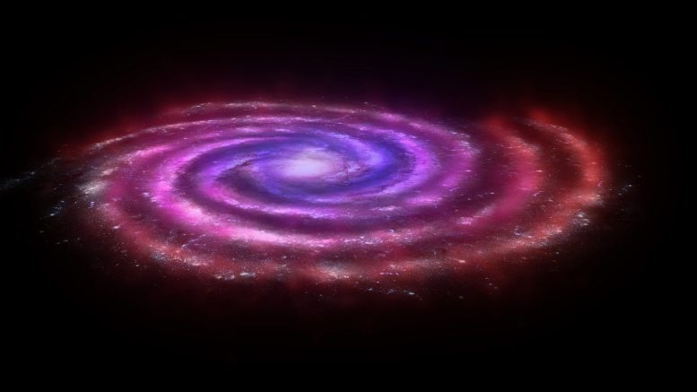 Herschel Views Molecular Gas Across the Plane of the Milky Way