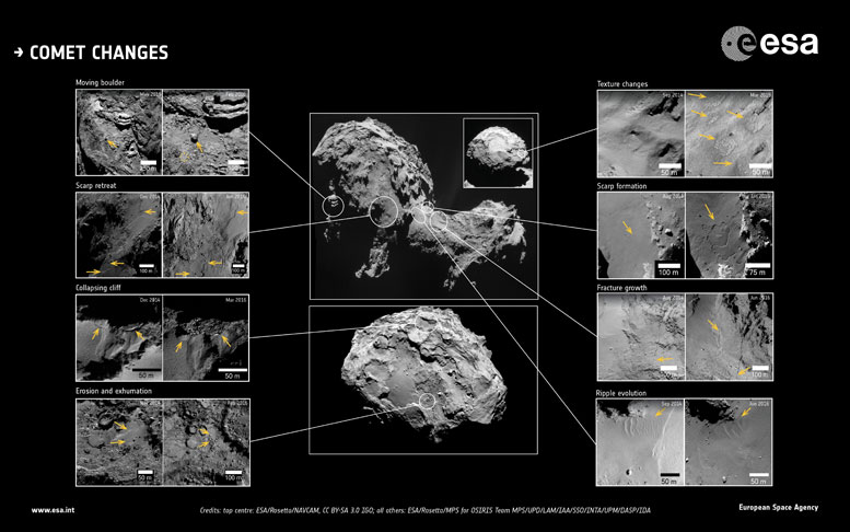 High-Resolution Images of Comet 67P