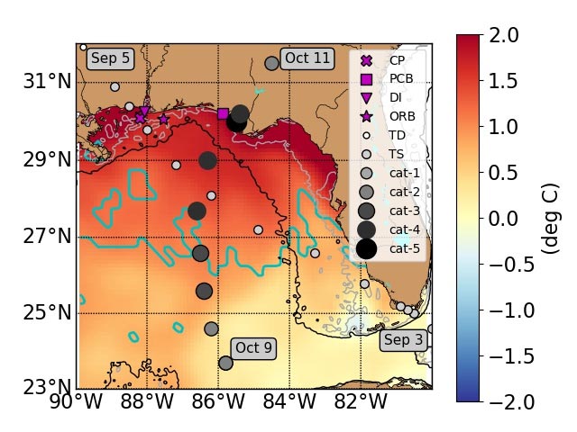High Sea Surface Temperatures Before Hurricane Michael