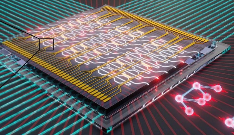 High Speed Thin Film Lithium Niobate Quantum Processor