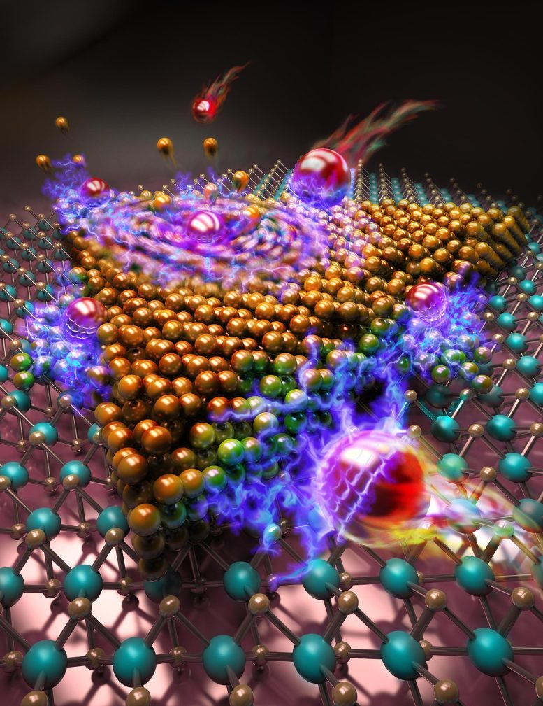 Las nanopepitas de oro fundidas por iones altamente cargados revelan un nuevo mundo entre la física macroscópica y microscópica