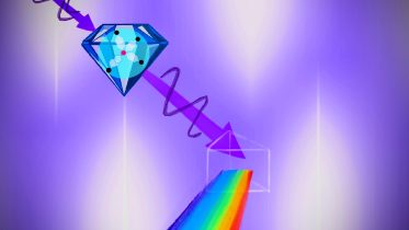 Unlocking the Quantum Secrets Hidden in Diamonds for Advanced Electronics