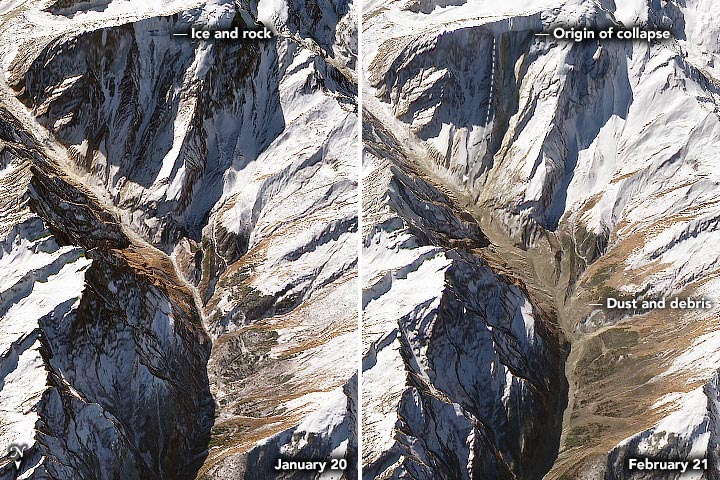 Himalayan Debris Flow