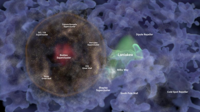 Hoʻoleilana Vast Bubble of Galaxies
