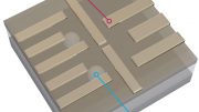 Hole Spin Qubits in Layered Material