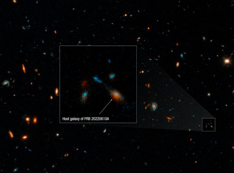Die Wirtsgalaxie des Fast Radio Burst FRB 20220610A ist mit Anmerkungen versehen
