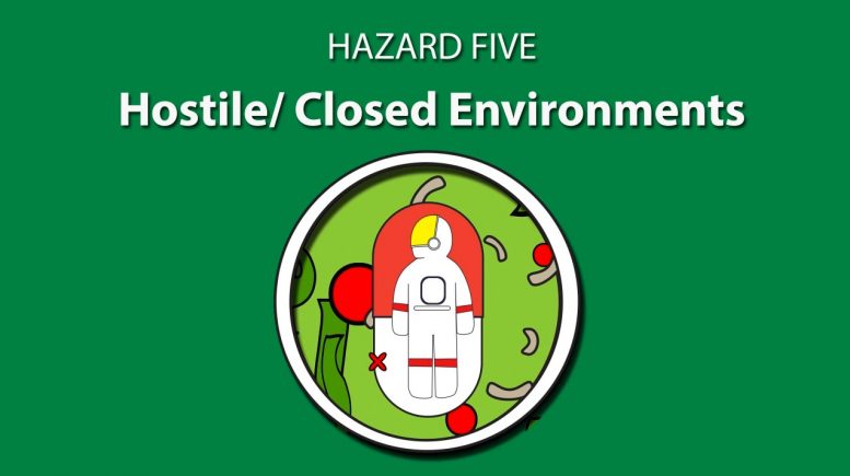 Hostile Closed Environment Hazard