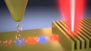 Hot Electrons in Thin Gold Film Expand