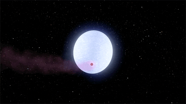 Hot Jupiter Planet KELT-9b