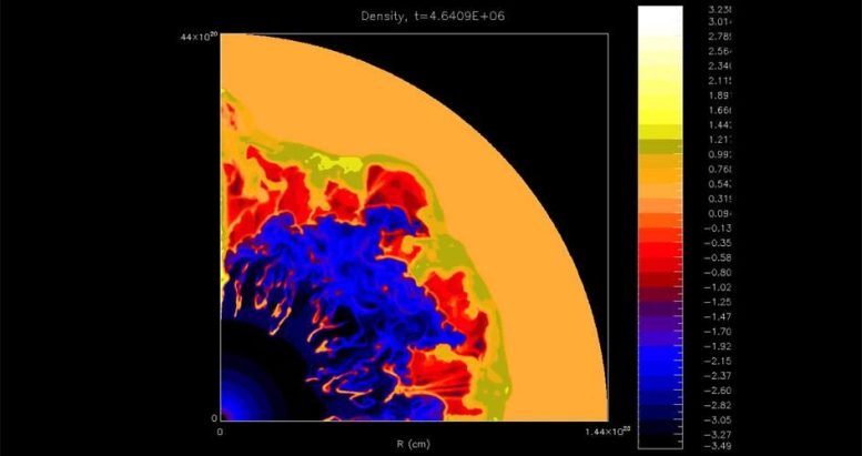 How Bubbles Form From Intense Stellar Winds Massive Star
