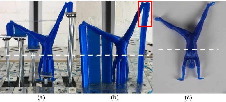 How Dynamic Pins Can Reduce the Need for 3-D Printed Supports