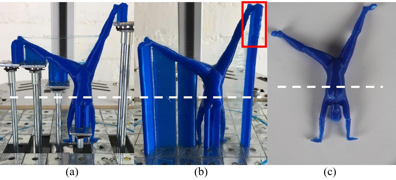 New Low-Cost Dynamically-Controlled Surface for 3D Printers Reduces Waste and Saves Time
