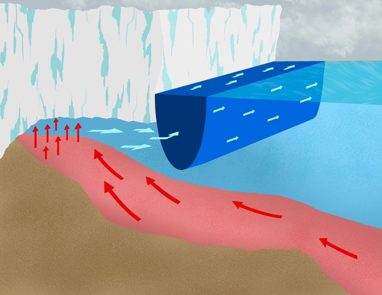 How Freshwater Runs in a Current Near Surface of Ocean