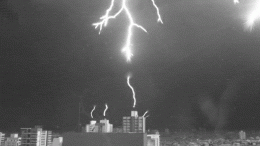 How Lightning Rods Work