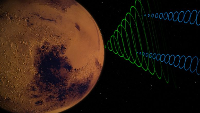 How NASA Will Know When InSight Touches Down