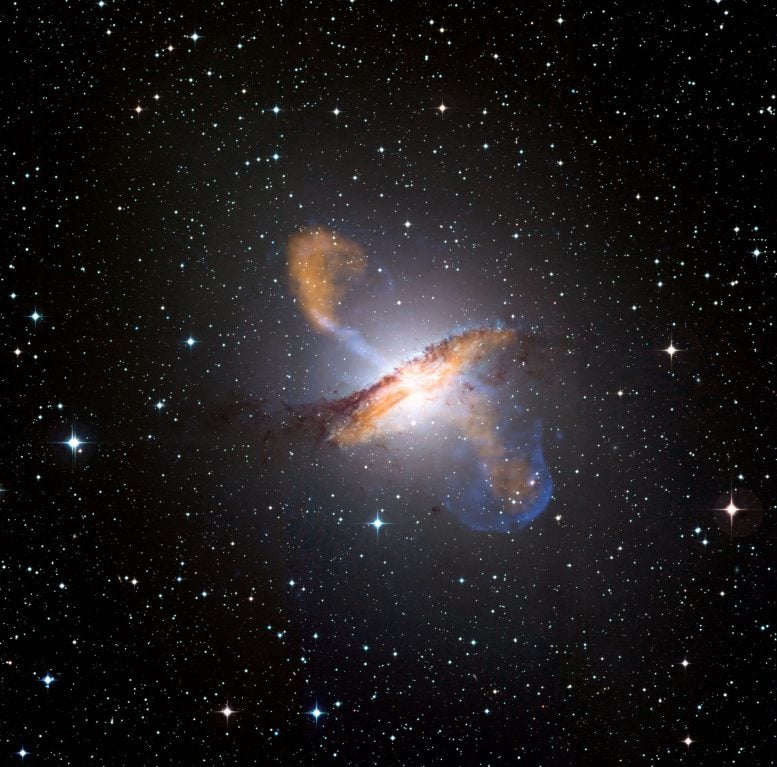 How Supermassive Black Holes Control Star Formation
