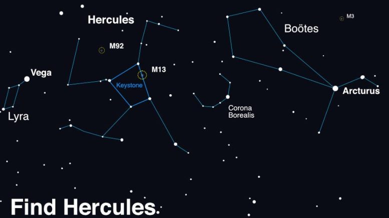 Como encontrar Hércules