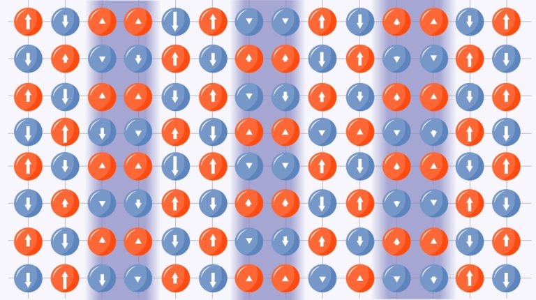 Quantum Mystery Solved – Scientists Shed Light on Perplexing High ...