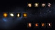 Hubble Data Reveals that Mature Galaxies Existed 11 Billion Years Ago