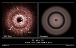 Hubble Reveals Evidence of a Planet Forming 7.5 Billion Miles from Its Star