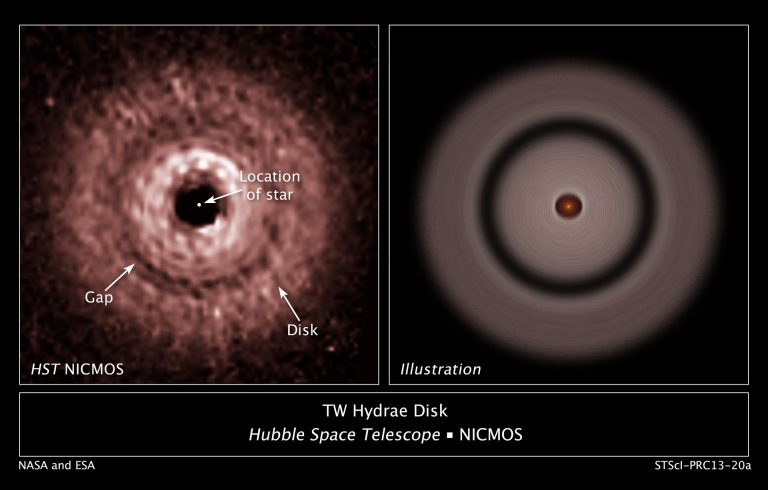Hubble Reveals Evidence of a Planet Forming 7.5 Billion Miles from Its Star