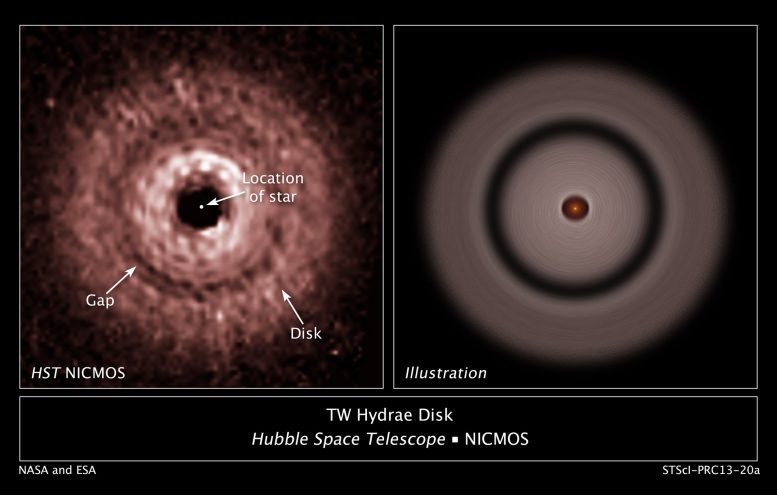 Hubble Discovers Planet Forming Billions of Miles Away from Its Star