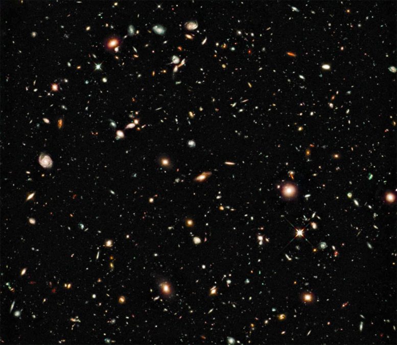 Hubble Field of Distant Galaxies