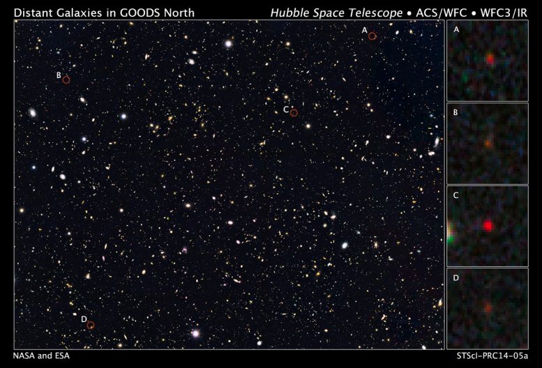 Hubble Provides a New Perspective on the Remote Universe