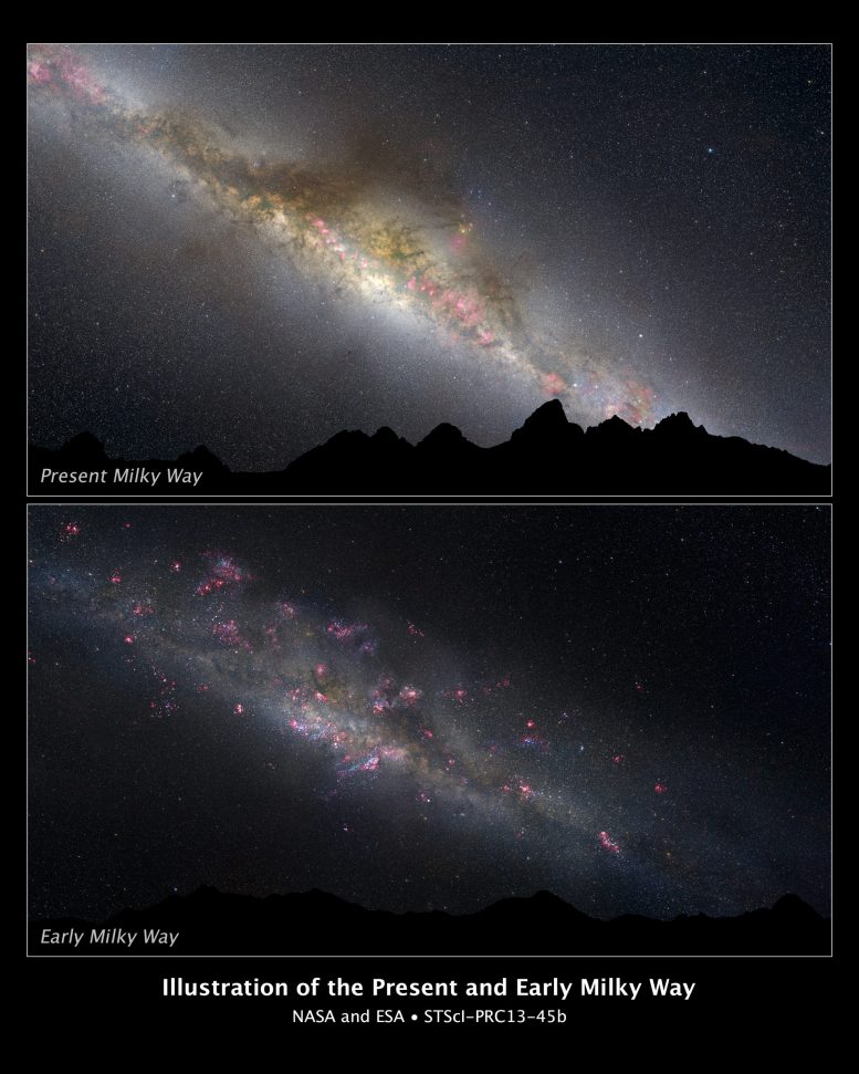 Hubble Reveals the First Visual Evidence of How the Milky Way Has Changed