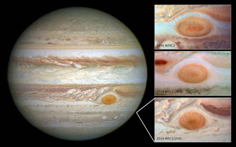 Hubble Shows Jupiters Great Red Spot is Smaller than Ever Measured