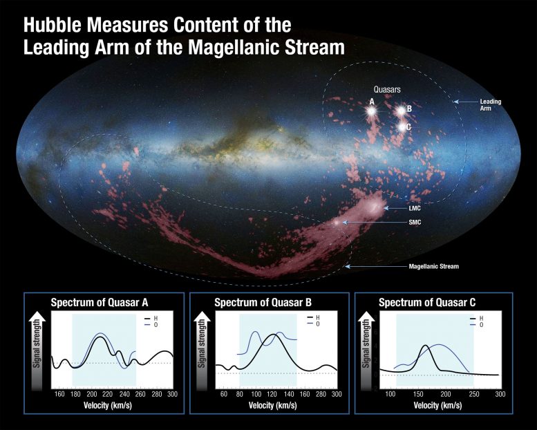 Hubble Telescope Solves Cosmic Whodunit