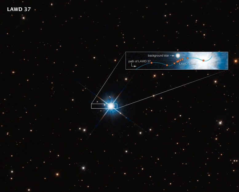 Hubble Uses Microlensing To Measure Mass of White Dwarf