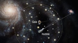 Hubble and Gaia Team Up to Fuel Cosmic Conundrum