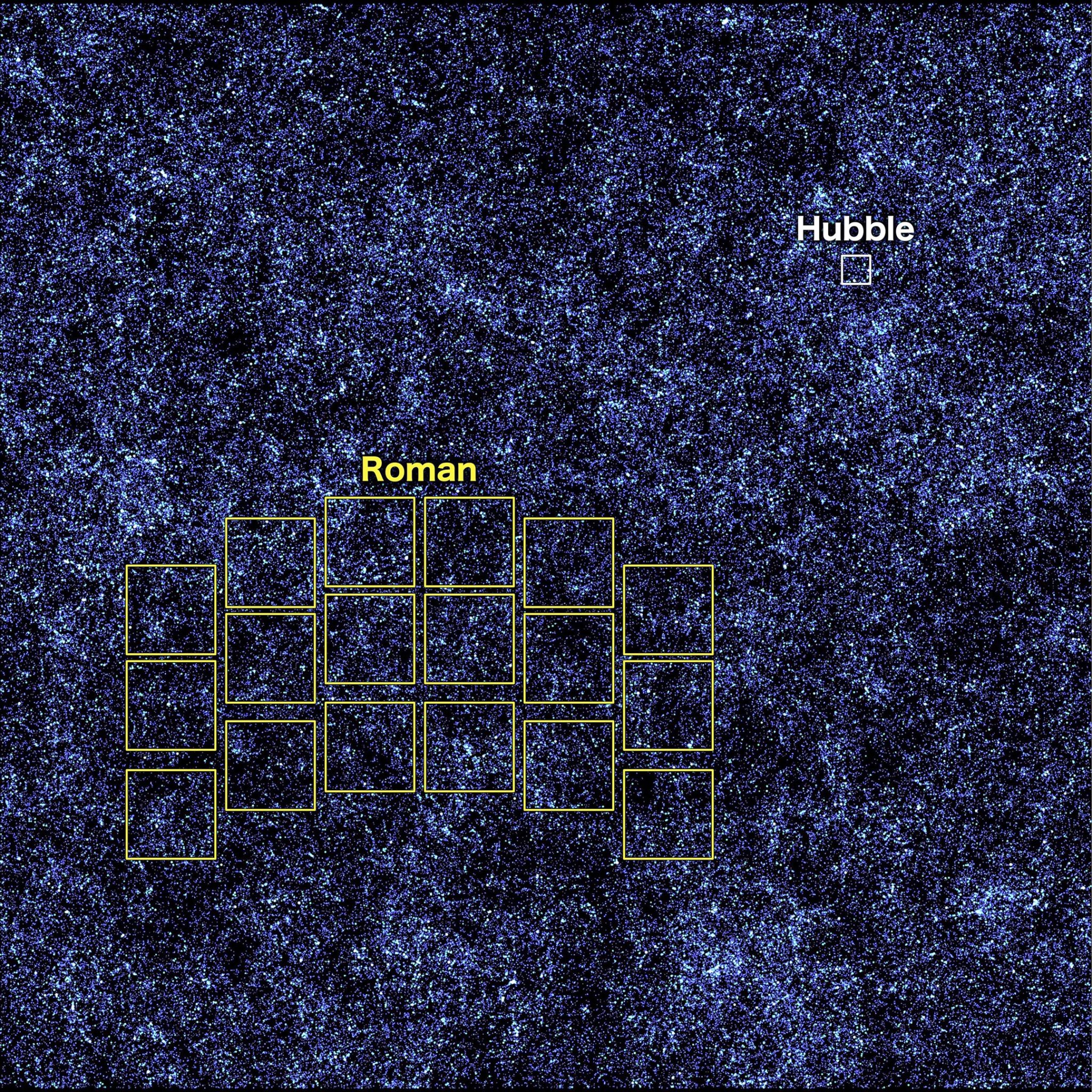Comparison of Hubble and Roman telescope fields of view, highlighting Roman’s broader coverage
