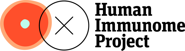 Human Immunome Project Logo