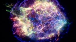 Hunting Grounds for Dying Massive Stars