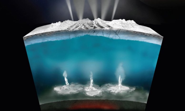 Hydrothermal Vents on the Seafloor of the Saturn Moon Enceladus