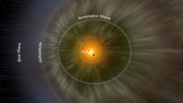 IBEX Observations Pin Down Interstellar Magnetic Field