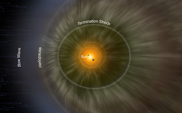 IBEX Observations Pin Down Interstellar Magnetic Field
