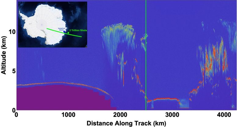 ICESat-2 Laser 2 Trillionth Shot