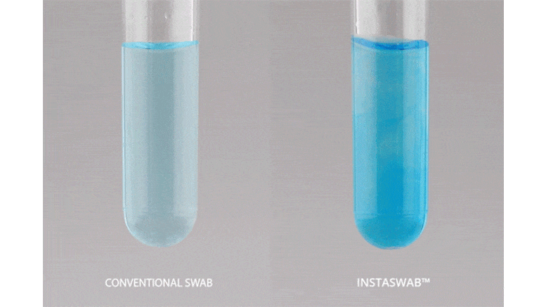 INSTASWAB vs Conventional Swab
