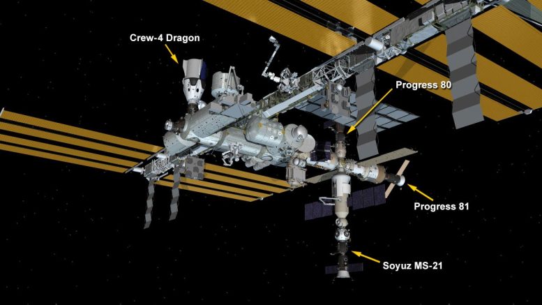 ISS Configuration August 19 2022