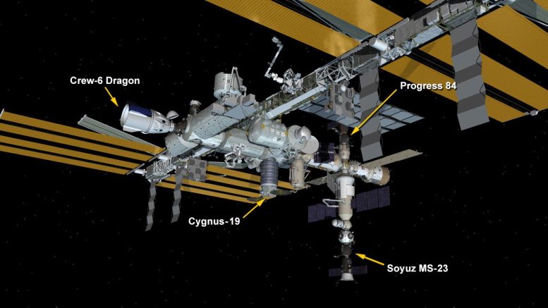 ISS Configuration August 20 2023